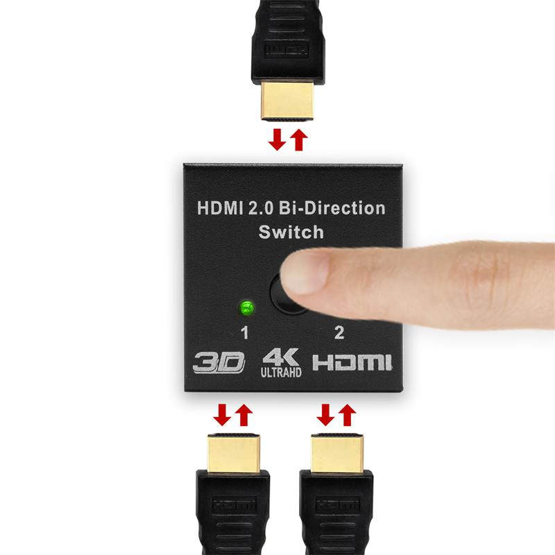 CONMUTADOR HDMI PHOENIX 2X1 SWITCH BIDIRECCIONAL